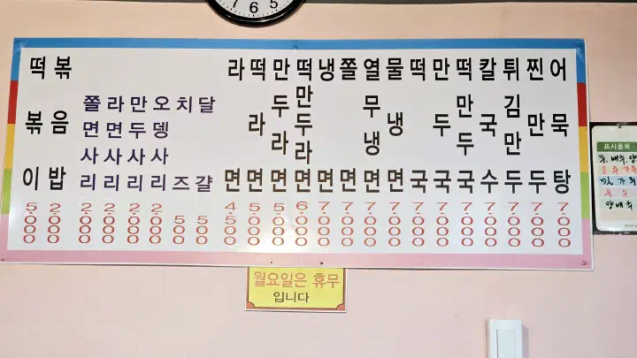 Wall menu board at Sangatap Tteokbokki listing dishes and prices in Korean