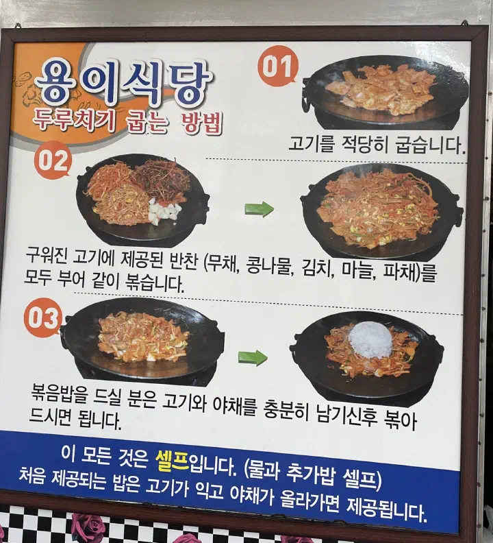 Wall chart at Yong-ee Sikdang explaining how to grill Jeju-style duruchigi step by step
