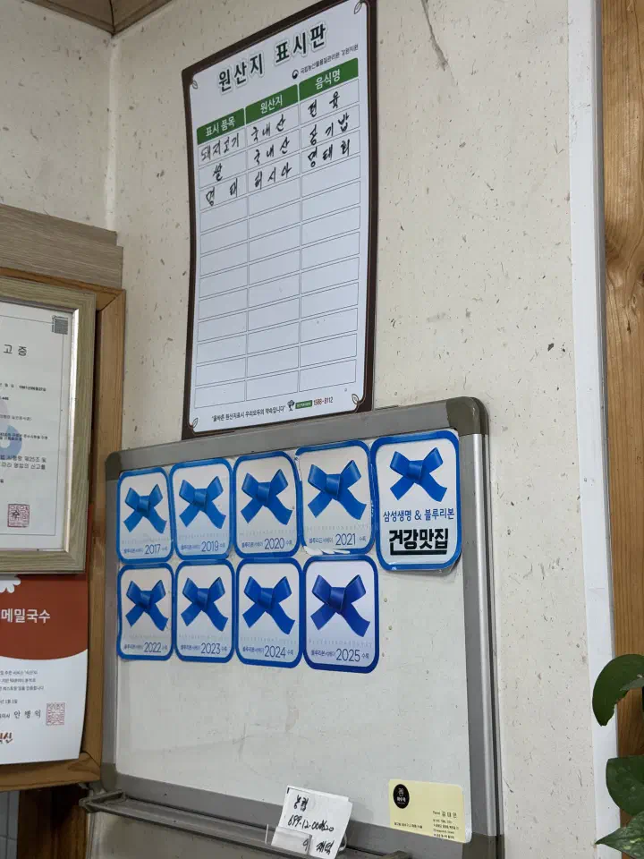 Blue Ribbon Survey stickers from 2017 to 2025 and the ingredient-origin board on the wall