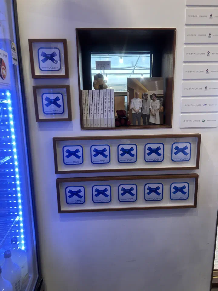 Wall of Blue Ribbon Survey plaques at Gogiri Makguksu covering twelve consecutive years