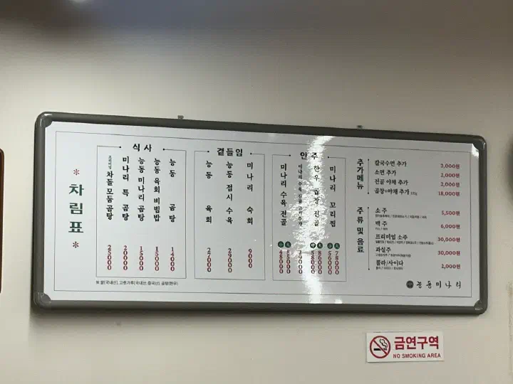 Neungdong Minari menu board with dishes and prices